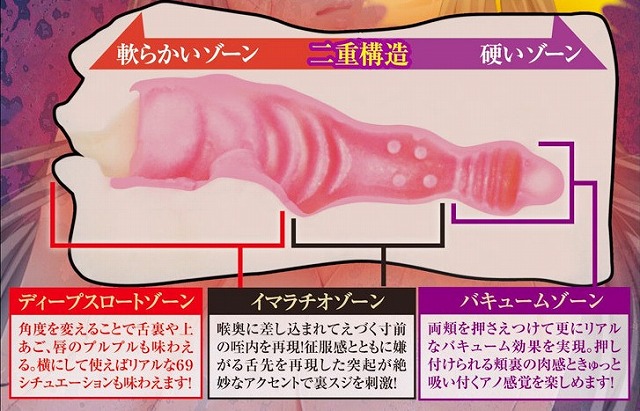 内部構造詳細