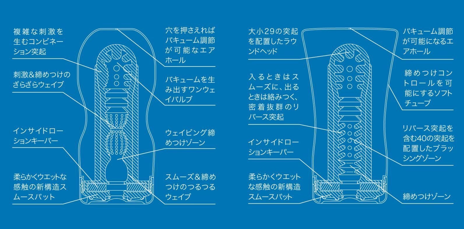 クールテンガ　仕様