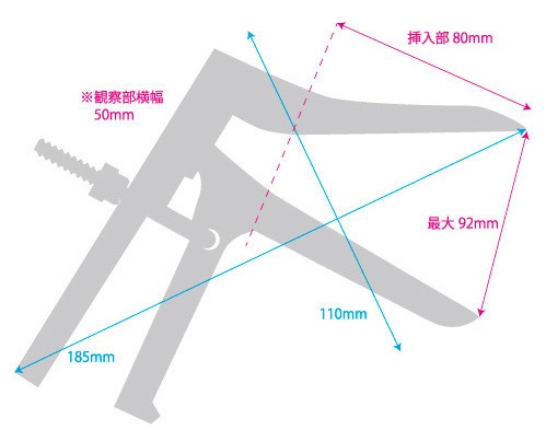 プラスチックビークＭ　各種サイズ