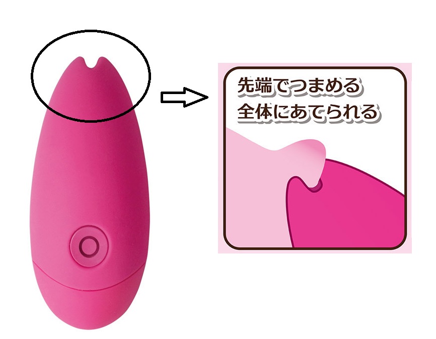 TSUBOMI　使用方法