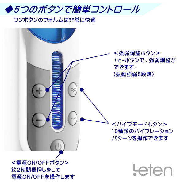 LatenA380操作方法